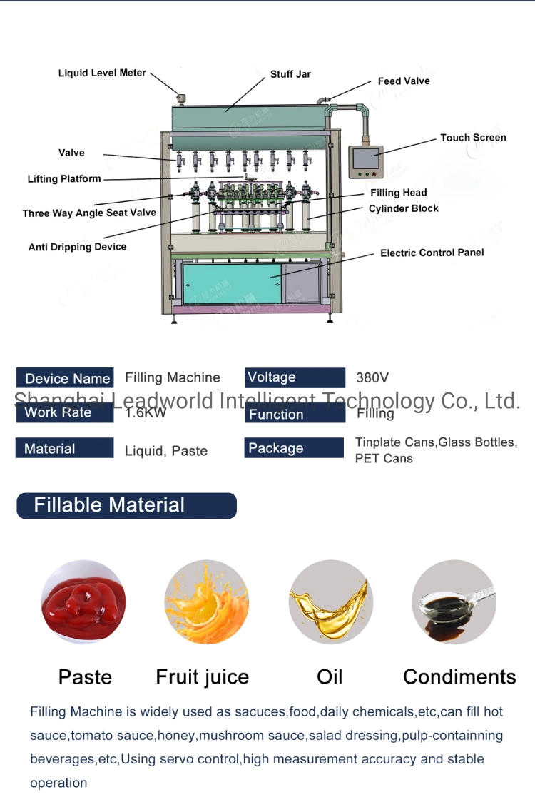 Chocolate Sauce Salad Dressing Honey Mayonnaise Chili Sauce Mushroom Sauce Juice Drink Ketchup Canned Tomato Paste Canning Line Filling Machine