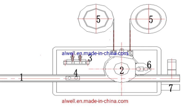 Manufacturer Automatic Double Head Essential Oil Filling Capping Machine